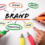 Brand Communication